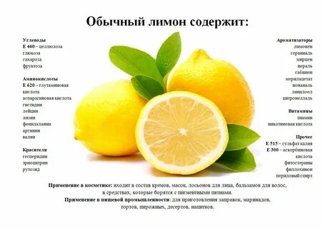 Лимонная кислота фруктовая