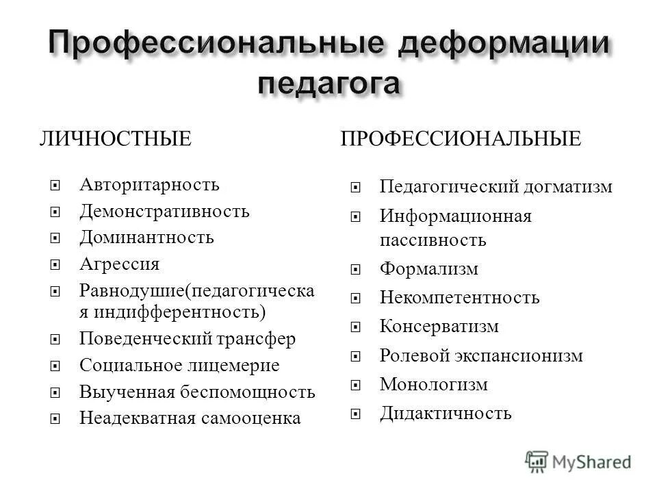 Направления профессиональной деятельности педагога-психолога. Виды деятельности психолога. Нормативные документы которыми должен руководствоваться учитель. Документация школьного психолога. Характеристика сферы профессиональной деятельности выпускника.