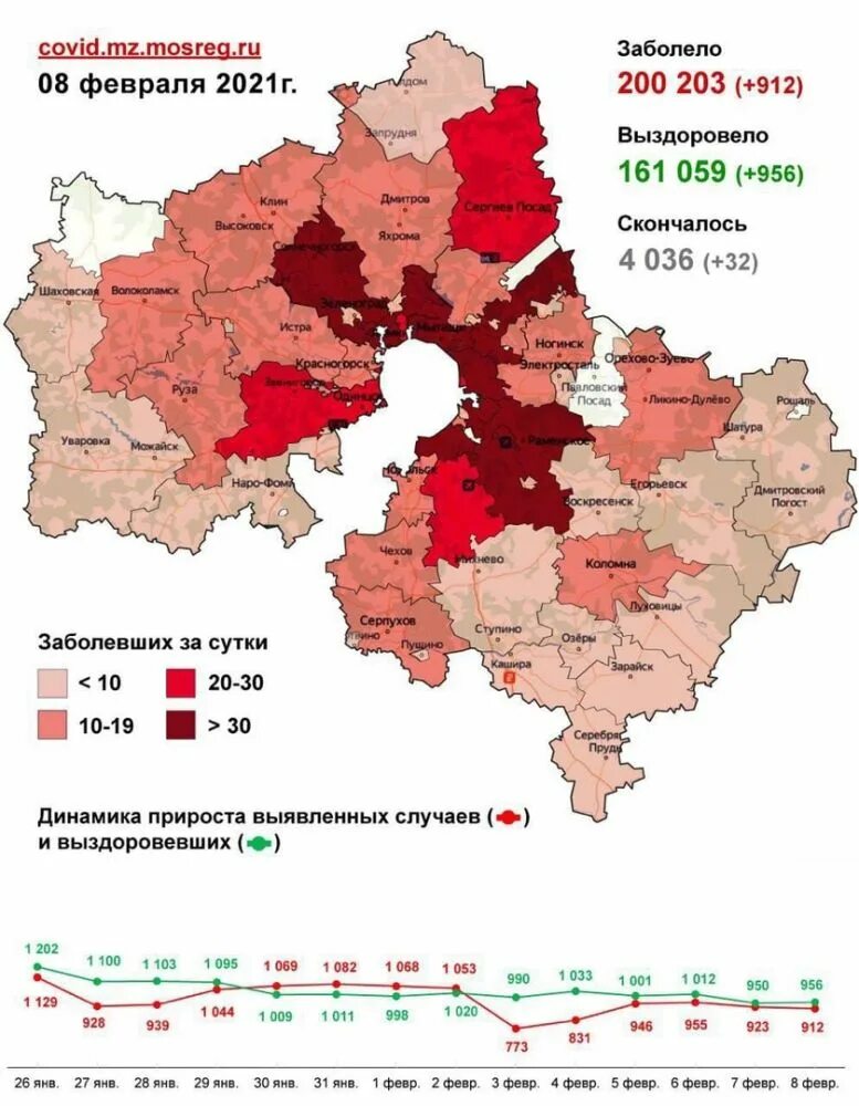 Заболевшие на 27. Статистика заболеваний коронавирусом в России. Заболеваемость коронавирусом в России за 2021 год статистика. Статистика заболеваний 2021. Карта заражения коронавирусом в Московской области.