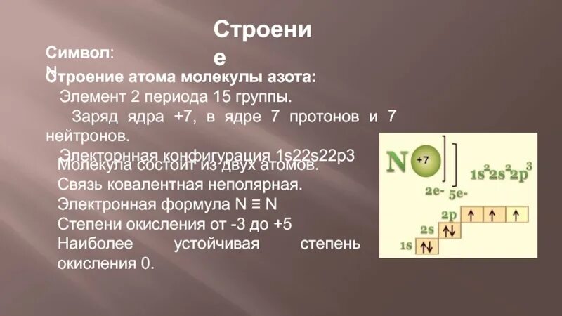 Молекуле содержатся атомы азота. Азот состав атома химического элемента. строение атомов химических элементов азота. азот строение атома и степени окисления. характеристика азота строение атома.
