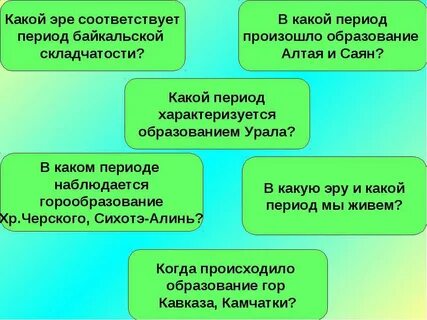 Урал образовался в эпоху какой складчатости