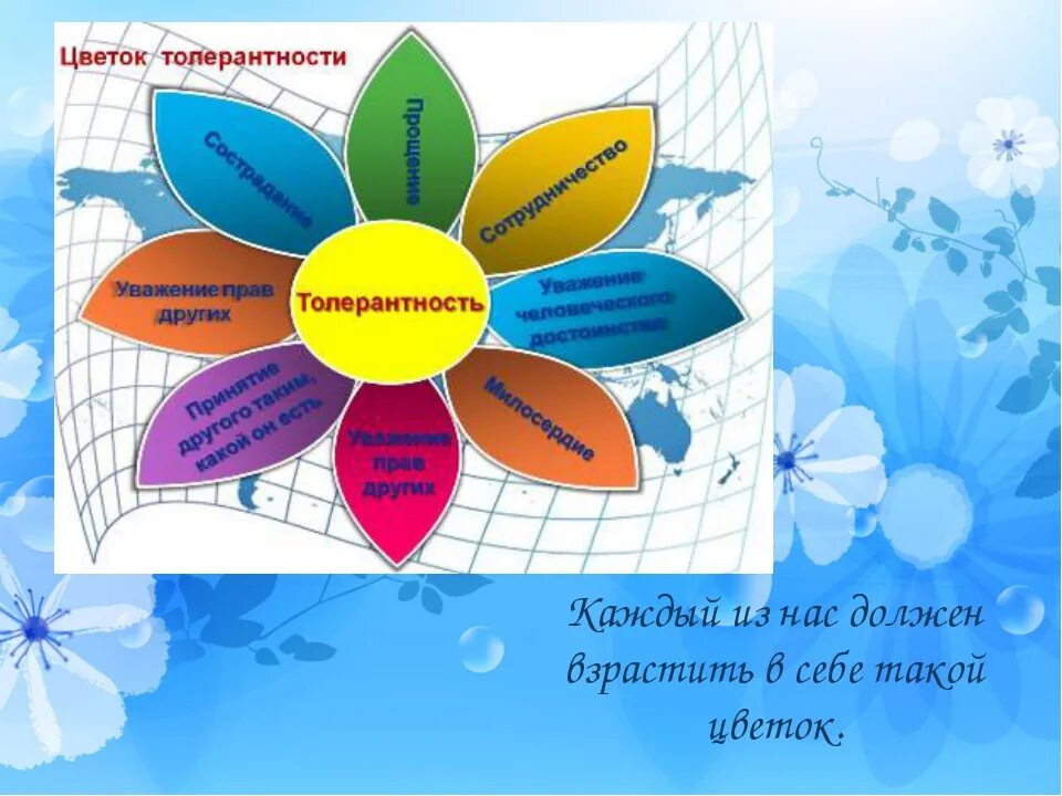 Классный час толерантность 4 класс. Цветок толерантности. толерантность дорога к миру. цветок толерантности для дошкольников. цветок толерантности классный час.