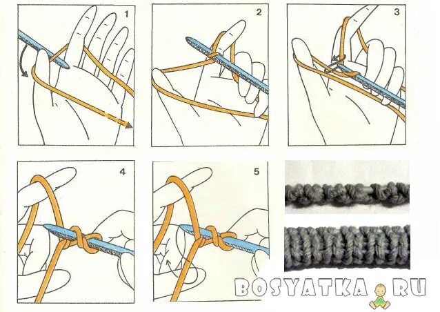 Итальянская резинка по кругу. Эластичный набор петель спицами для резинки 1х1 по кругу для носков. Итальянский набор петель 2х2. Эластичный набор петель спицами для резинки 1х1 для носков. Фабричный набор петель для резинки 1х1.