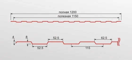 Ширина нахлеста профлиста. Профлист с8 нахлест. нахлёст профлиста с8. нахлест профлиста для забора с8. нахлест профнастила с8.
