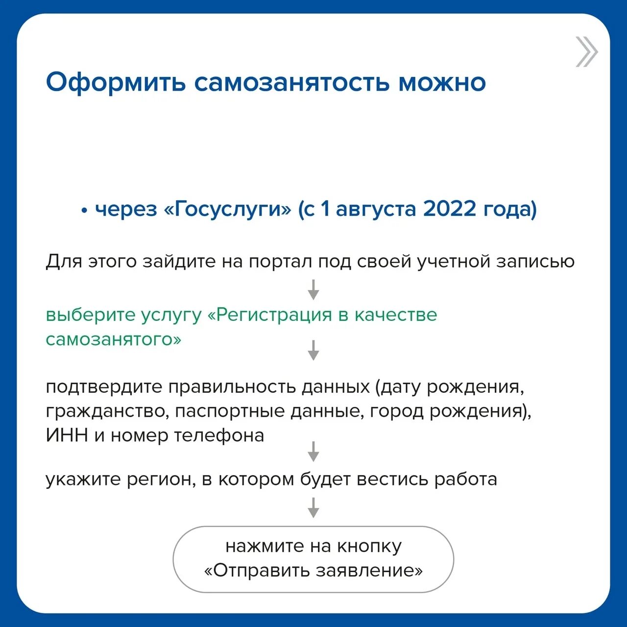 Как зарегистрировать как самозанятый. Программа мой налог для самозанятых граждан. Способы регистрации в качестве самозанятого. Регистрация самозанятых. Самозанятость инструкция как оформить.