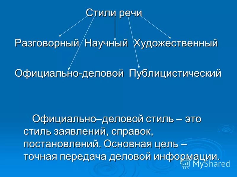 Художественная и научно деловая речь. Разговорный научный официально-деловой стиль речи. Стили речи разговорный научный художественный официально деловой. Разговорный стиль научный стиль.