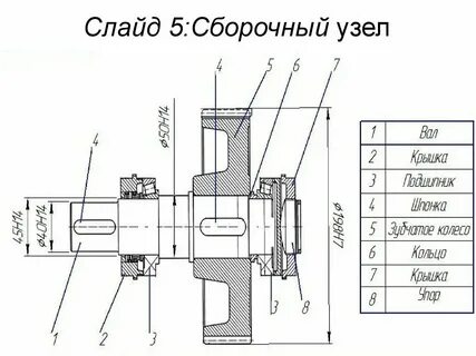 Сборка узла средней сложности