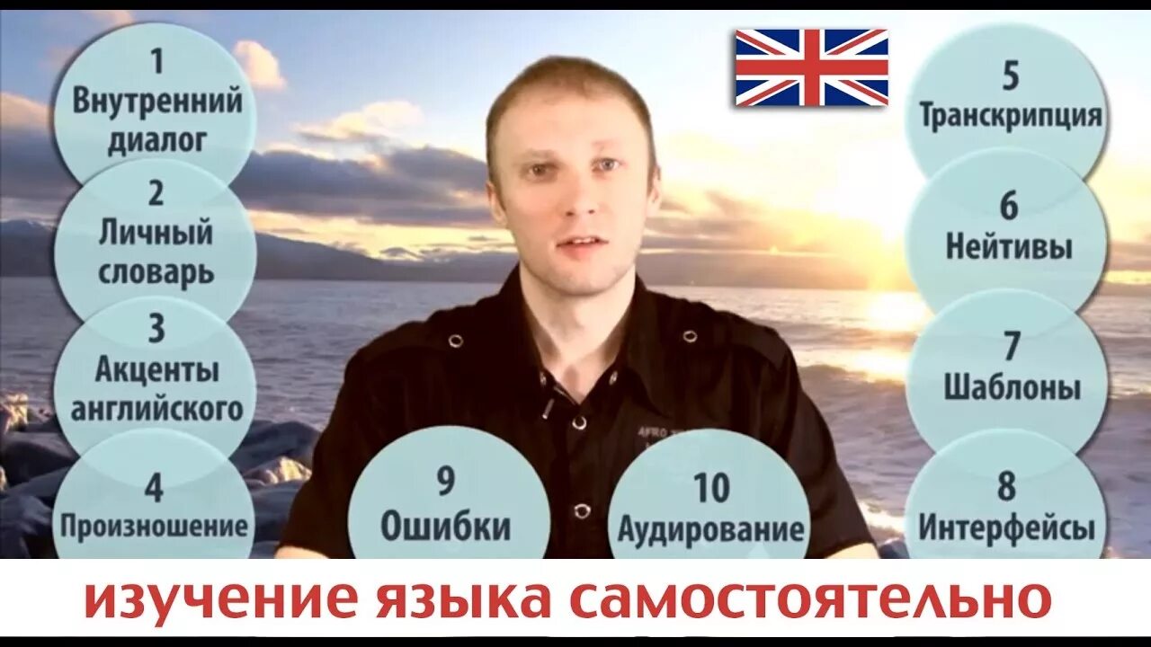 Техники изучения языка. Методика изучения английского языка самостоятельно.