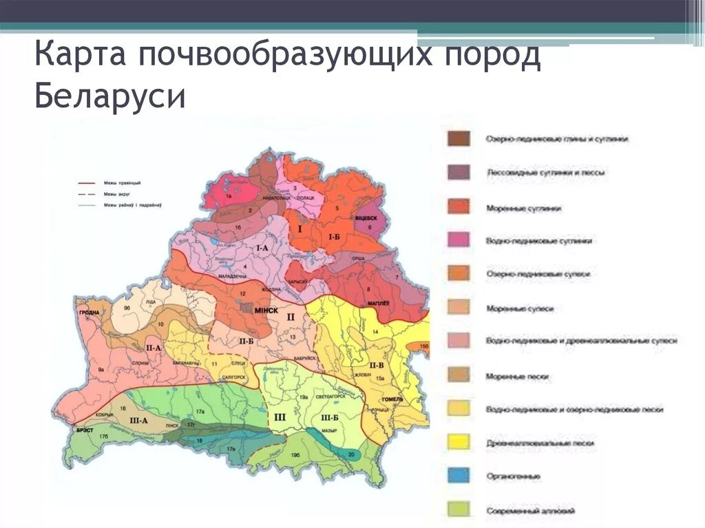 Типа рб