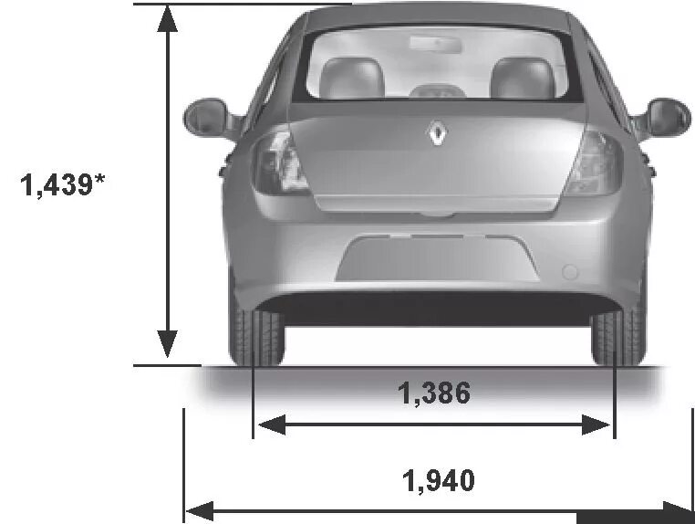 Логан габариты. Renault symbol 2008 габариты.