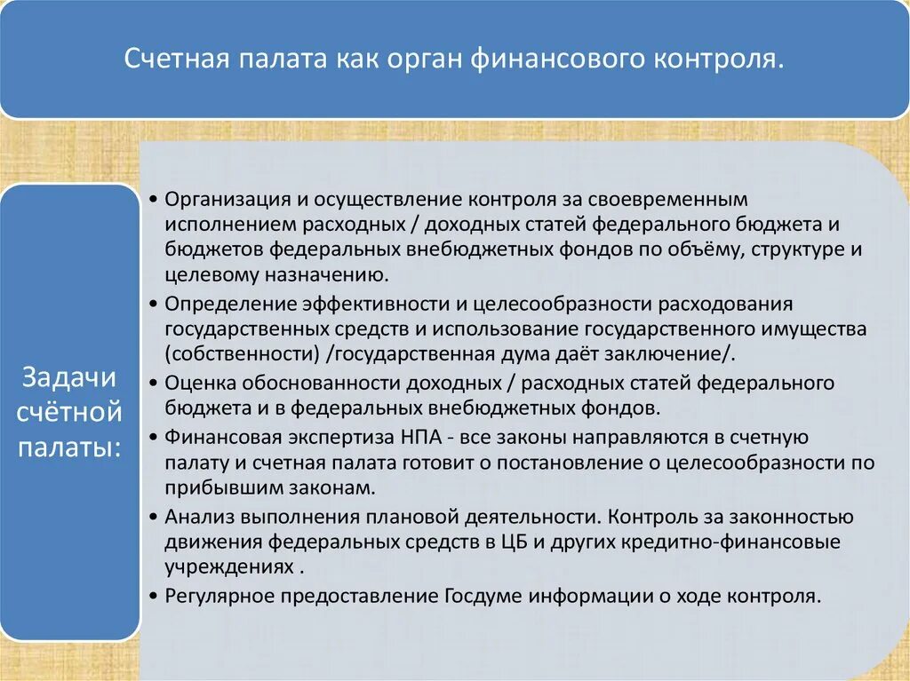 Нпа счетной палаты. Финансовая палата. Финансовый контроль счетной палаты. Финансовая палата. Счетная палата финансовое право.