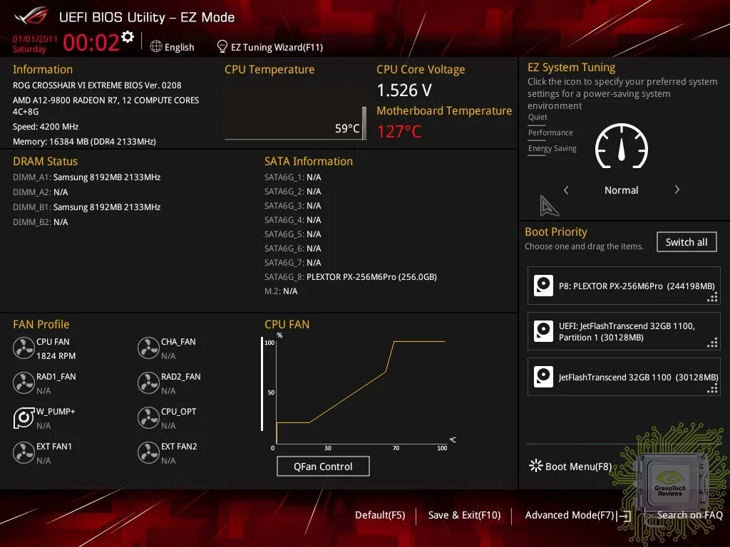 Cpu opt