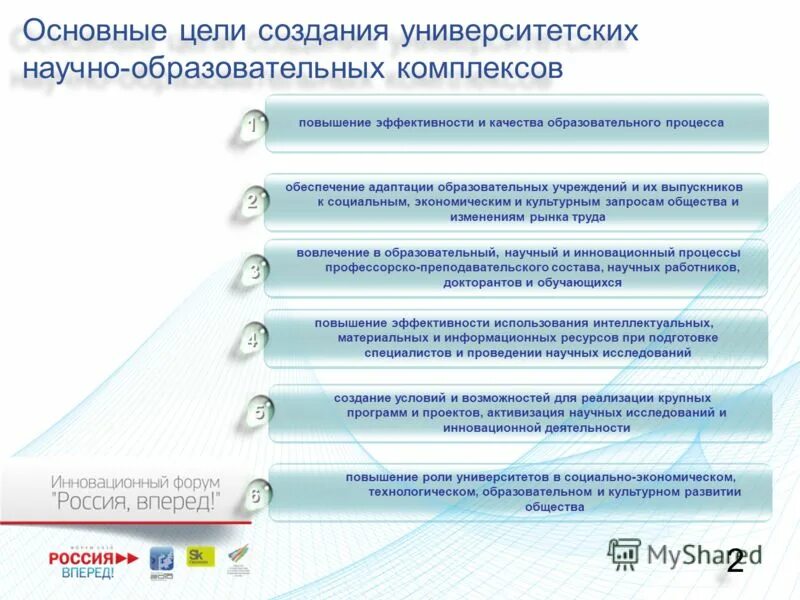 цель образовательного комплекса