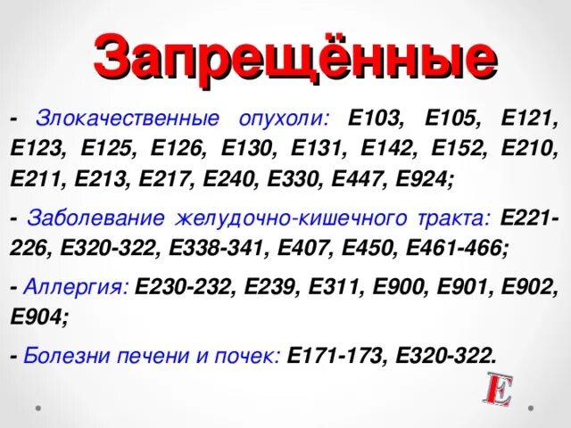 Останется ли е. Е330. Е330 влияние на организм. Добавка е330. Е330 пищевая добавка опасна.