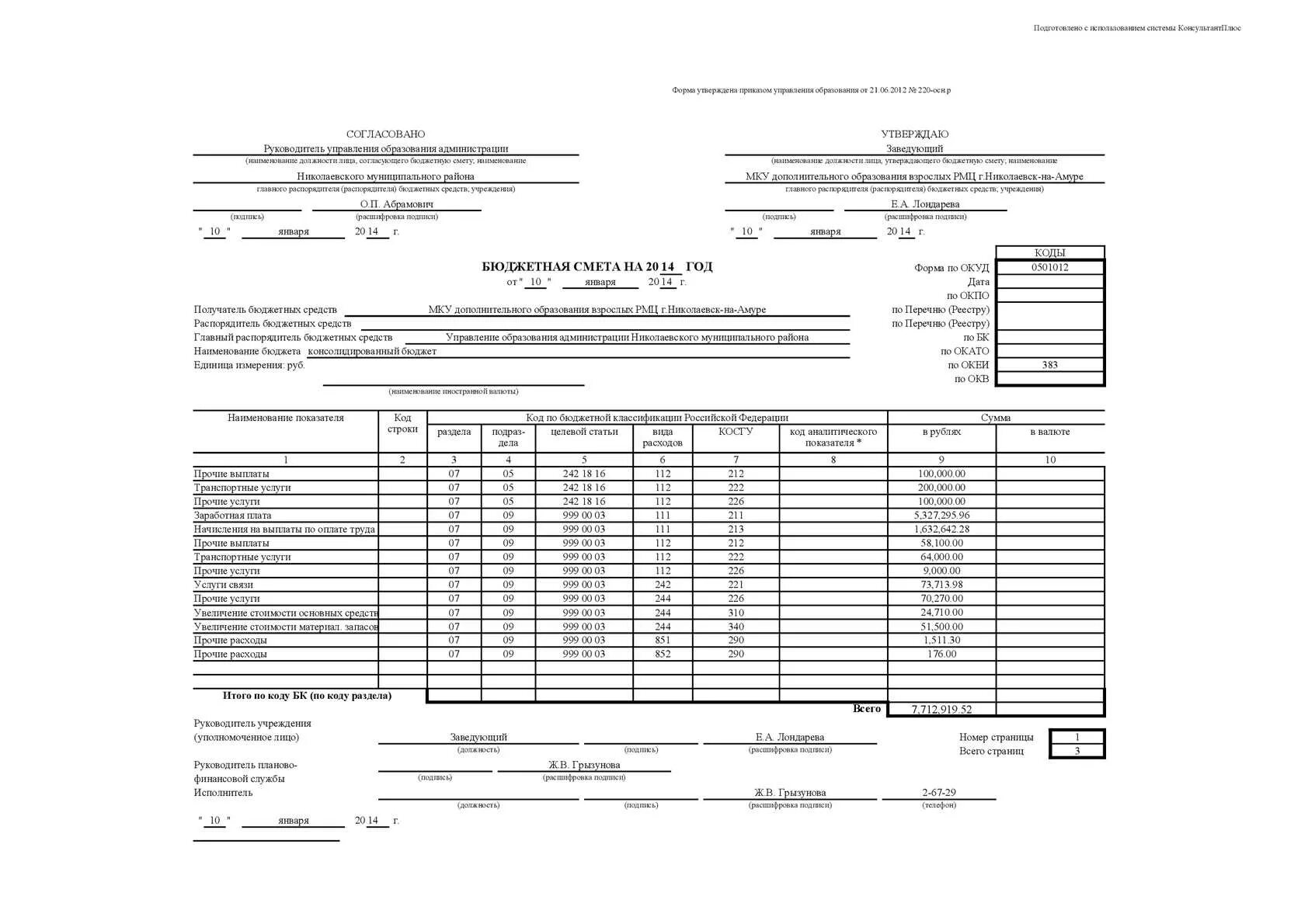 Форма по окуд. Форма по окуд пример. Форма по окуд. Что такое форма по окуд и окпо. Книга регистрации первичных учетных документов ф-25.