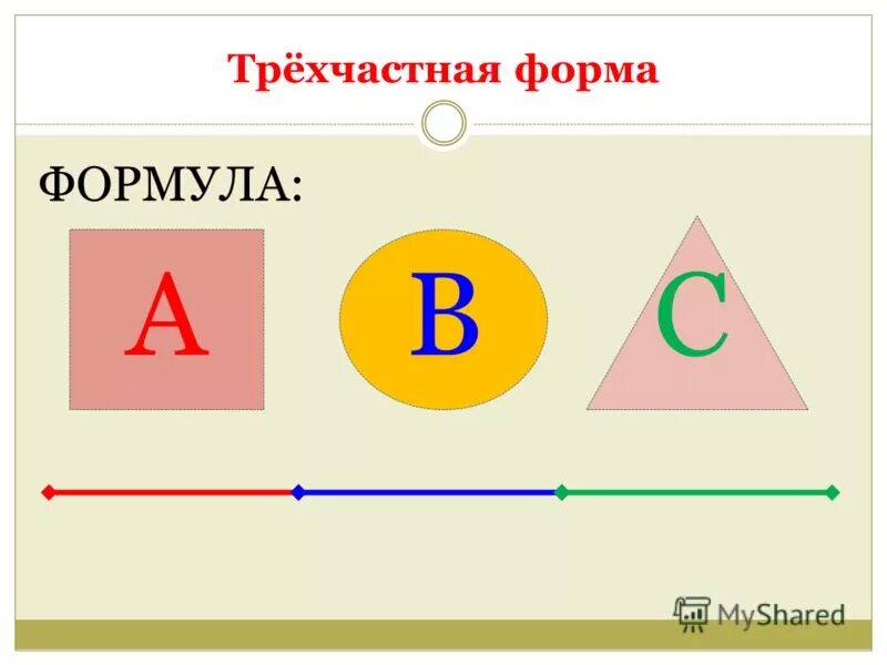 Трехчастная форма произведения