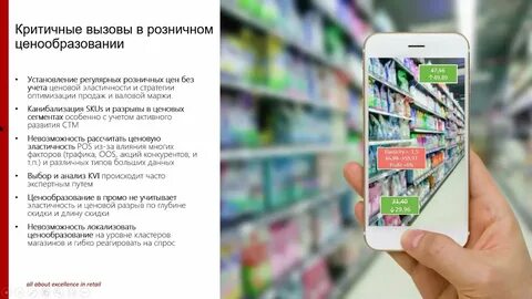 Ценообразование 2024