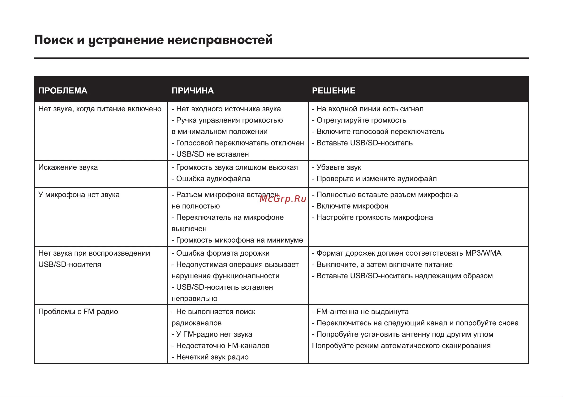 При трансляции рекламы уровень ее звука егэ. При трансляции рекламы уровень ее звука егэ