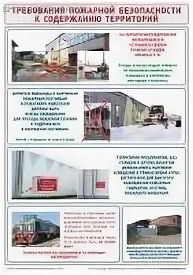 Территория организации содержание. Ремонт и содержание зданий и сооружений. Требования пожарной безопасности в здании. Пожарная безопасность в здании. Требования пожарной безопасности на объекте.