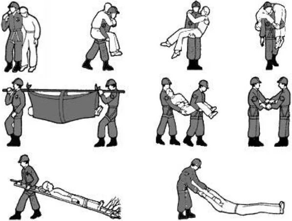 Способы перевозки грузов на жд. Способ перевозки жд транспортом. С учетом транспортировки. Коэффициенты на транспортные расходы в строительстве. Системы транспортировки грузов.