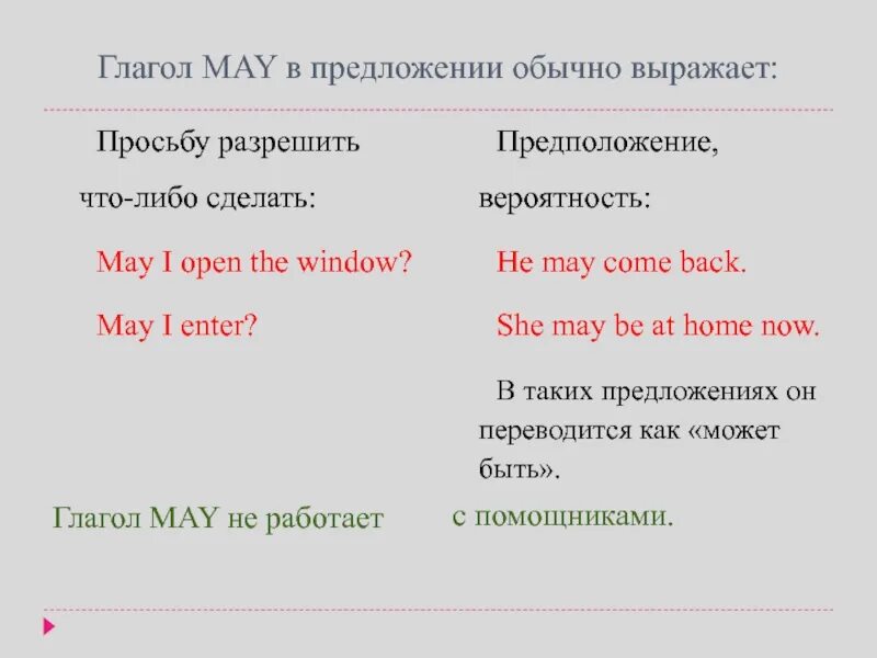 Предложения с глаголом might. Глагол May. Предложения с глаголом May. Глагол might. Что выражает глагол May.