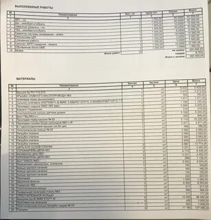 Список запчастей