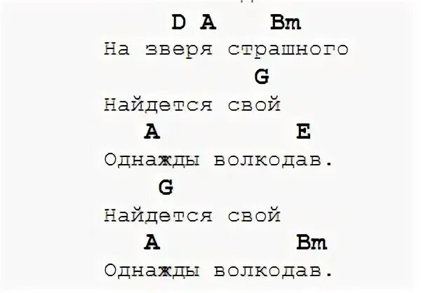 Мельница аккорды
