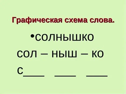 Слово солнце с большой буквы
