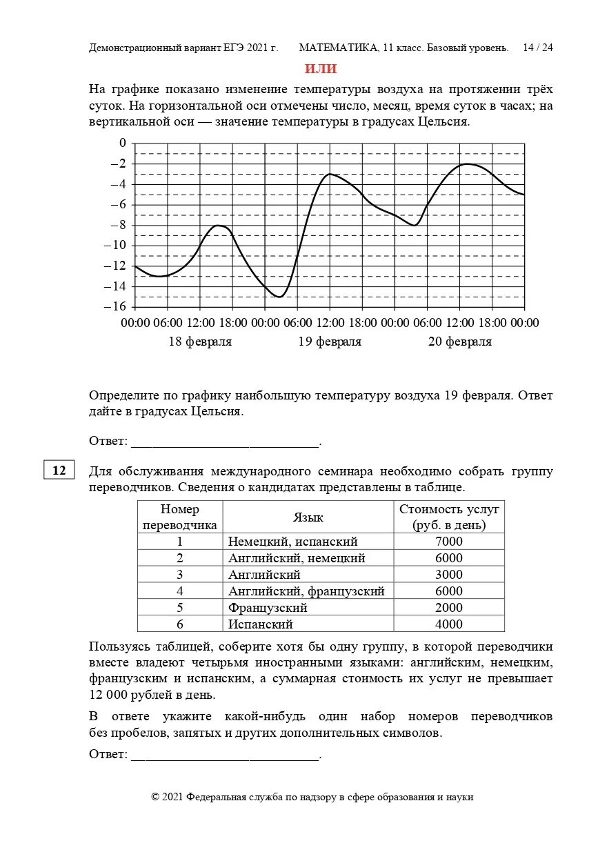 Математика базовый уровень демонстрационные варианты