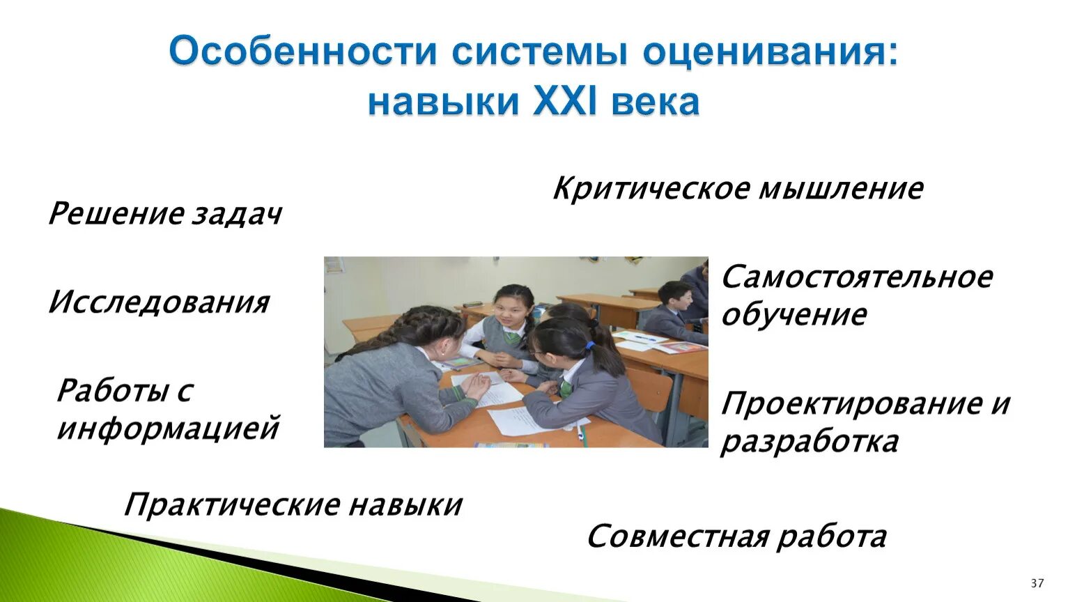 Особенности оценивания. Система оценивания на уроках математики. Оценивание на уроке английского языка. Виды формативного оценивания.