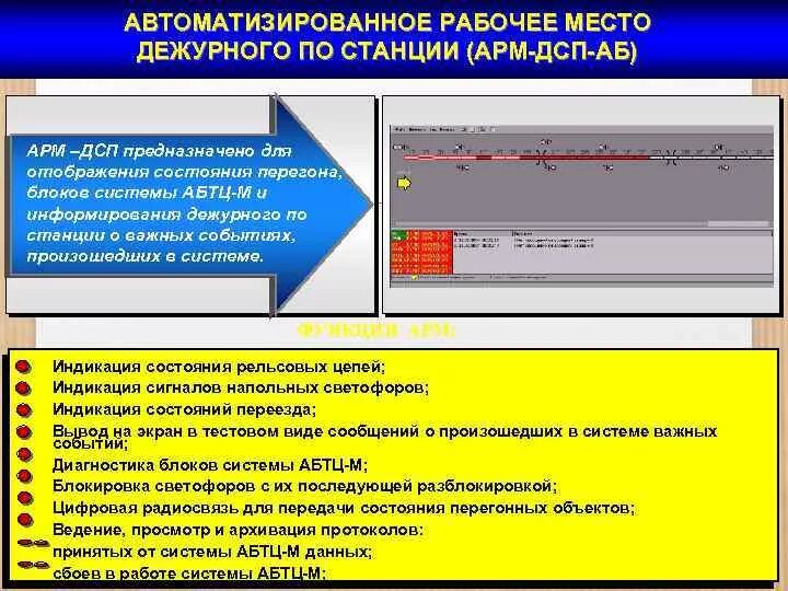 АРМ диспетчера ЖД. Автоматизированное рабочее место АРМ ДСП. Автоматизированное рабочее место (АРМ, рабочая станция). Автоматизированное рабочее место дежурного по станции АРМ ДСП.