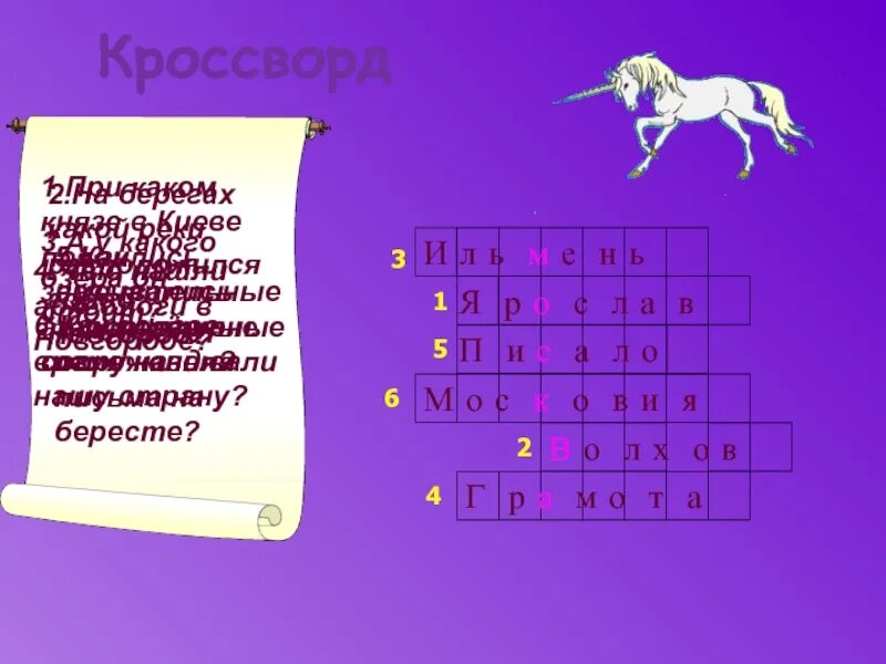 Страна городов 4 класс школа россии презентация. Кроссворд о Новгороде. Кроссворд на тему древний Новгород. Страна городов кроссворд 4 класс. Кроссворд по окружающему миру 4 класс Новгород, Киев.