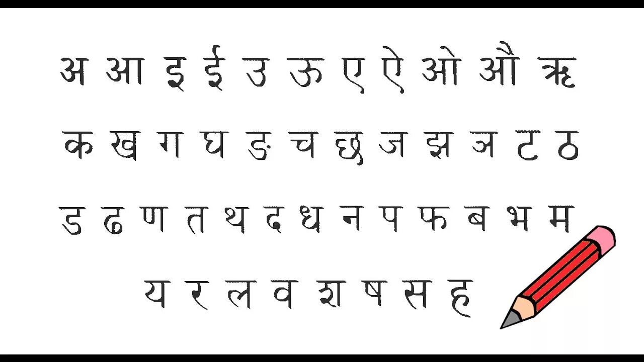 Алфавит Индии хинди. Деванагари хинди. Алфавит языка хинди деванагари. Хинди письменность.