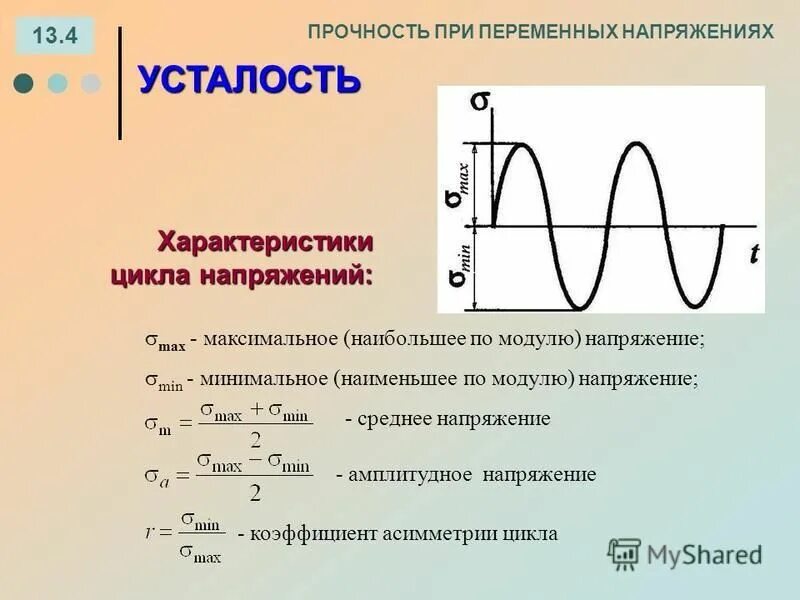 Характеристики циклов напряжений. Амплитуда цикла напряжений. Циклы напряжений характеристики циклов. Параметры цикла сопромат.