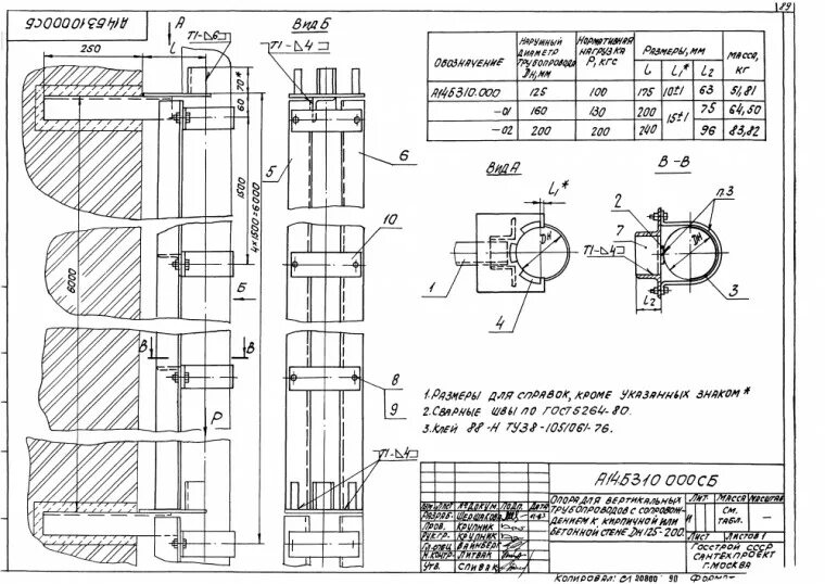 Крепление вертикальной трубы. Опоры для вертикальных трубопроводов а14б310. 4.900-9 Крепление трубопроводов. Подвижные опоры для трубопроводов 4.900-9.