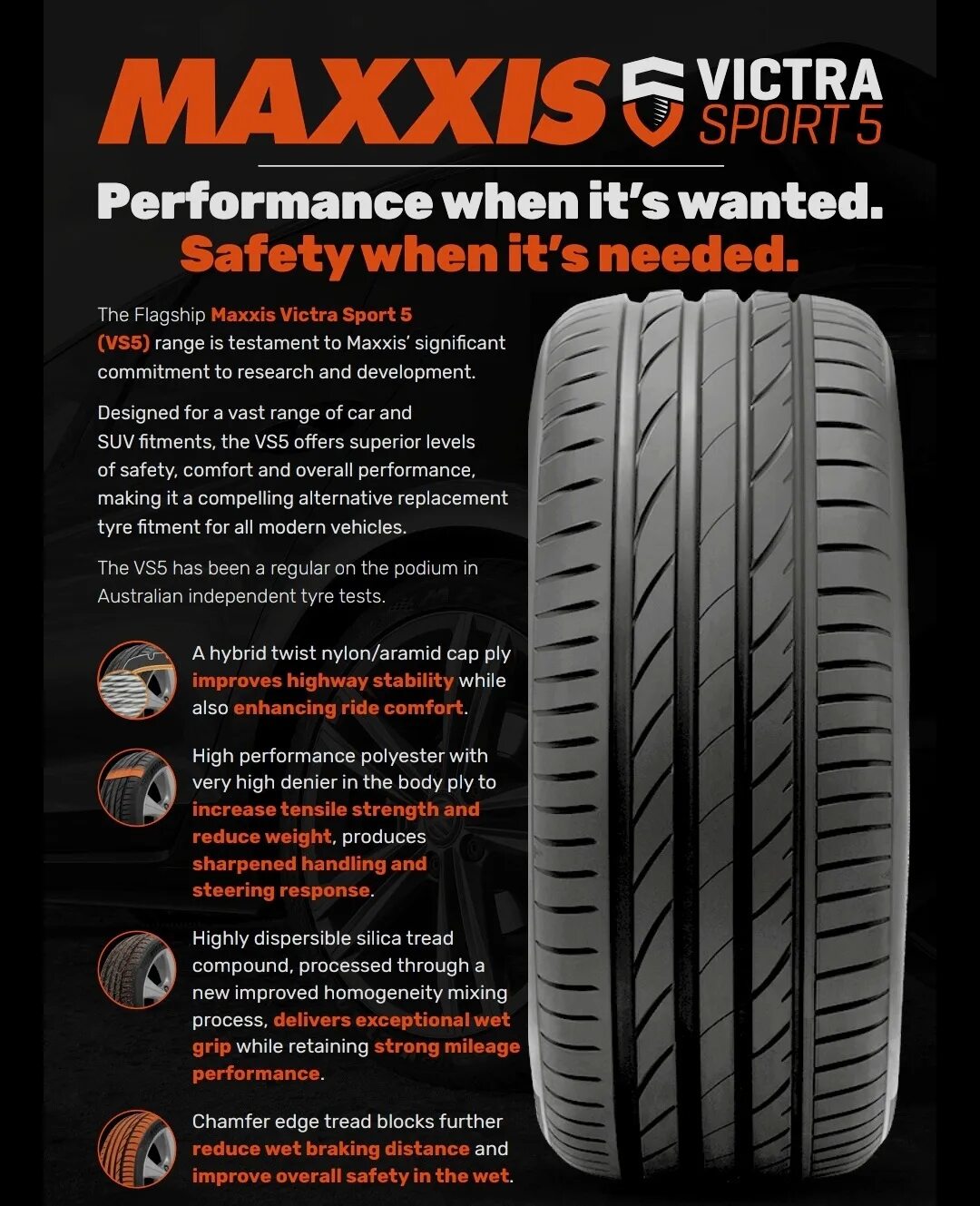 Maxxis vs5 Victra. Maxxis Victra Sport vs5. Maxxis Victra Sport vs5 225/45 r18. Maxxis Victra Sport vs5 SUV.