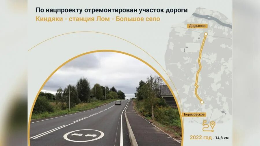 Дороги Ярославской области. Станция лом Ярославской области. Киндяки станция лом большое село. Безопасные качественные дороги нацпроект. За 3 недели отремонтировали 58