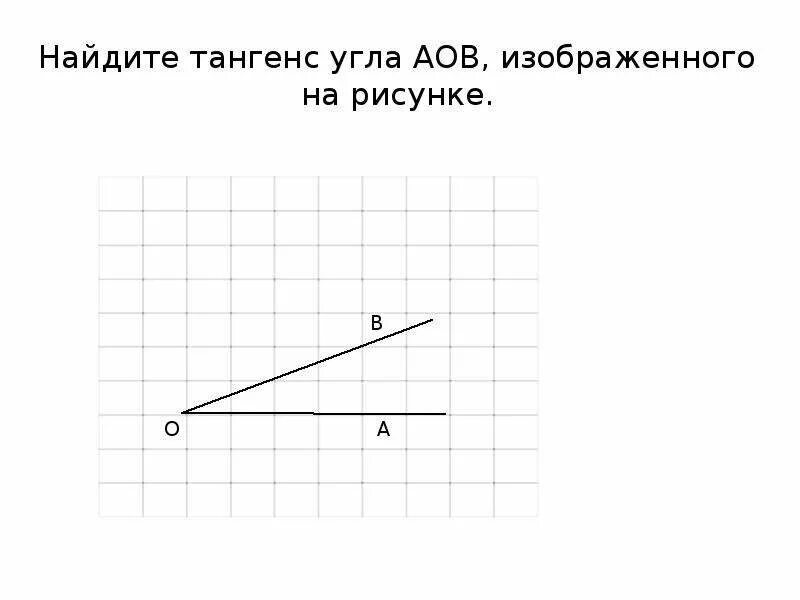 8 найди тангенс угла изображенного на рисунке. Тангенс угла а о б изображенного на рисунке. Найдите тангенс угла АОВ. Нацдите тангес угла ОАБ изображеного на рисунке. Найдите тангенс угла АОВ изображенного на рисунке.