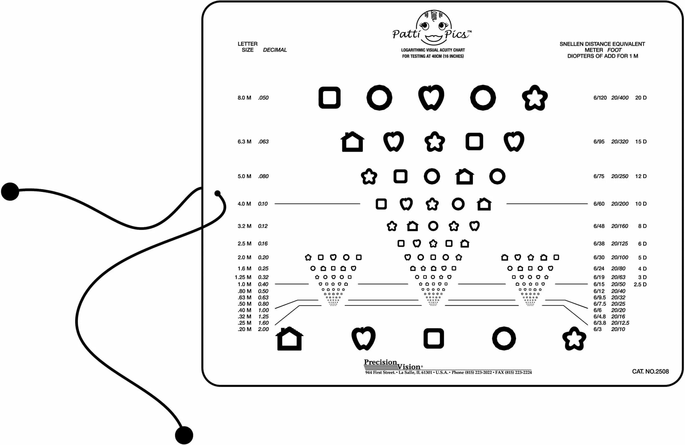 ETDRS В схемах. Vision Test Chart. ETDRS Chart таблица. Near Vision Chart.