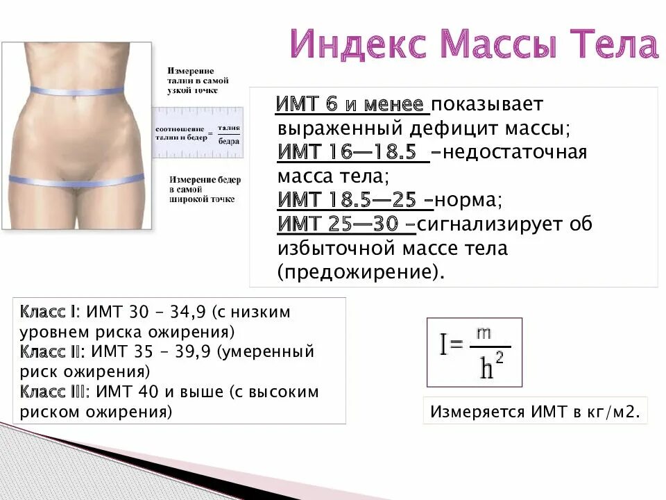Как высчитать имт для женщин. Формула расчета индекса массы тела показатели имт. индекс массы тела формула. как посчитать индекс массы тела формула. измерение индекса массы тела формула.