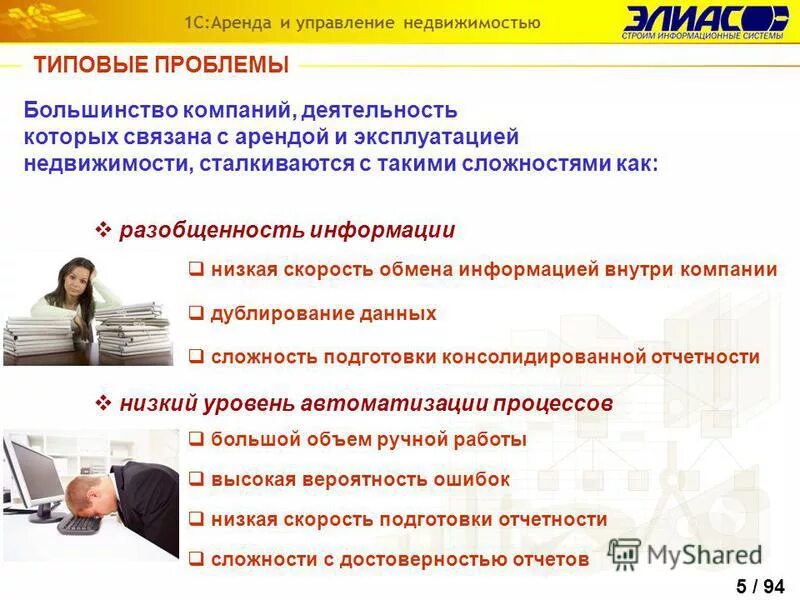 Консалтинговые услуги для бизнеса. Экономическая эффективность арендных отношений. Сделка по недвижимости. Покупатель недвижимости. Проблемы в управлении организацией.