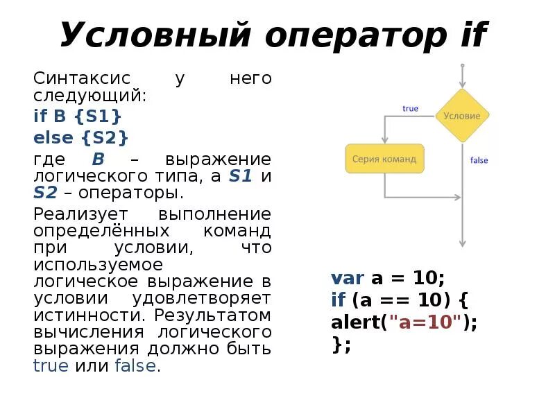 Вместо if else