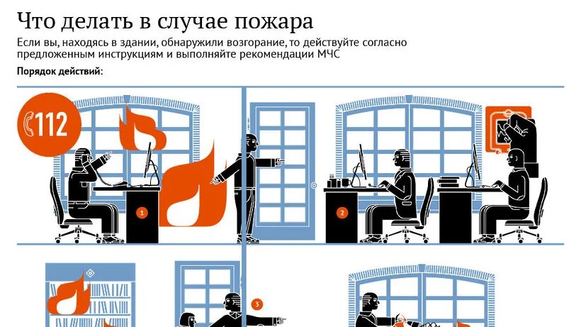 Что следует делать при пожаре. Это делается в случае. Что делать при затапление. Памятка кадровика. Потеря сознания при тепловом ударе.