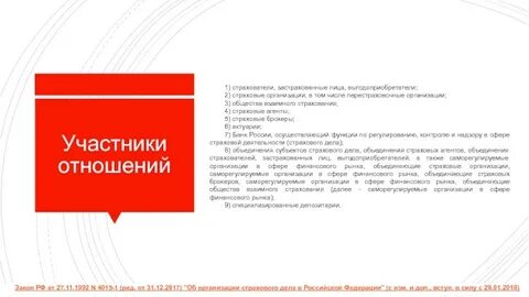 Участники и организация страхового рынка