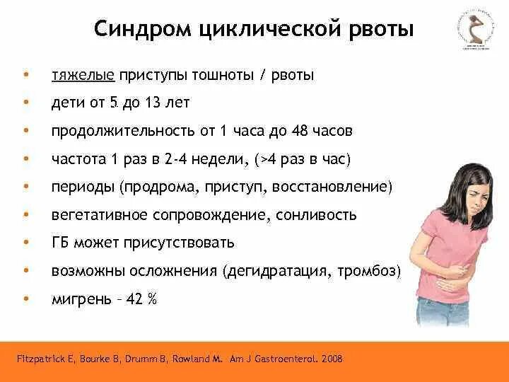 Почему постоянно рвется. Синдром циклической рвоты. Циклический рвотный синдром у детей. Причины постоянной рвоты у ребенка 5 лет.