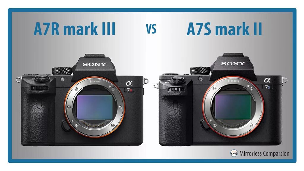 A7c vs a7c ii