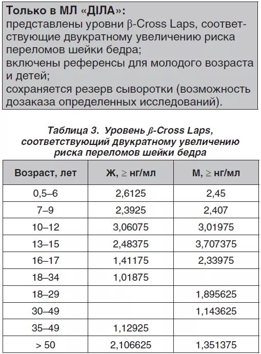 B cross laps что это. B cross laps что это. Перекрестный β. B cross laps что это. Nested validation.