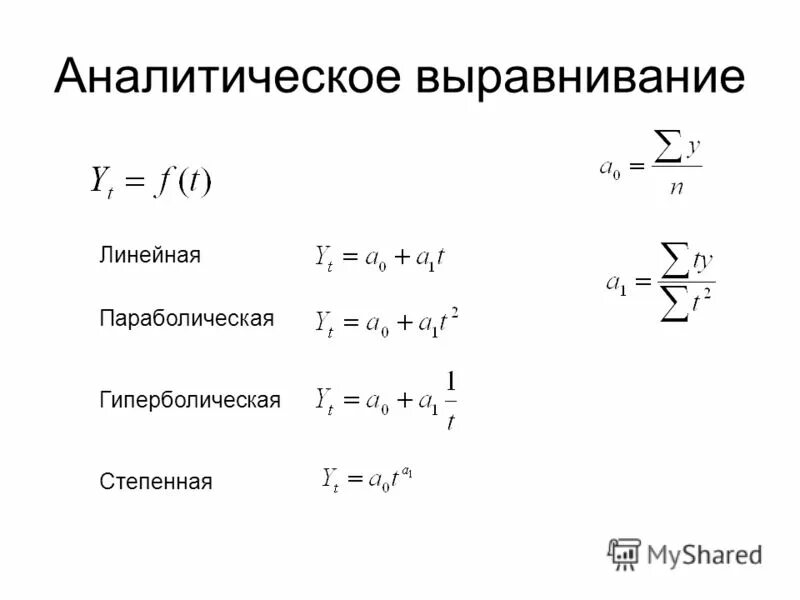 Тенденция времен. Для выбора основной тенденции развития явления используются. Выровненные уровни ряда динамики формула. Аналитические выравнивания. Метод аналитического выравнивания ряда динамики.