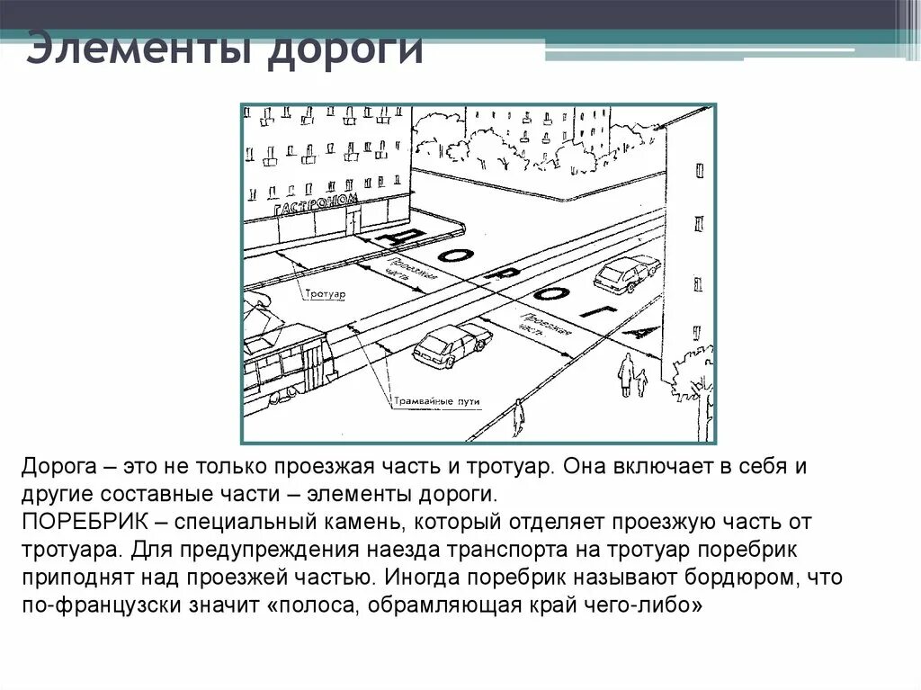 Элементы часть 7. Составные элементы дороги. Элементы улиц и дорог. Элементы дороги схема. Тротуар это элемент дороги.