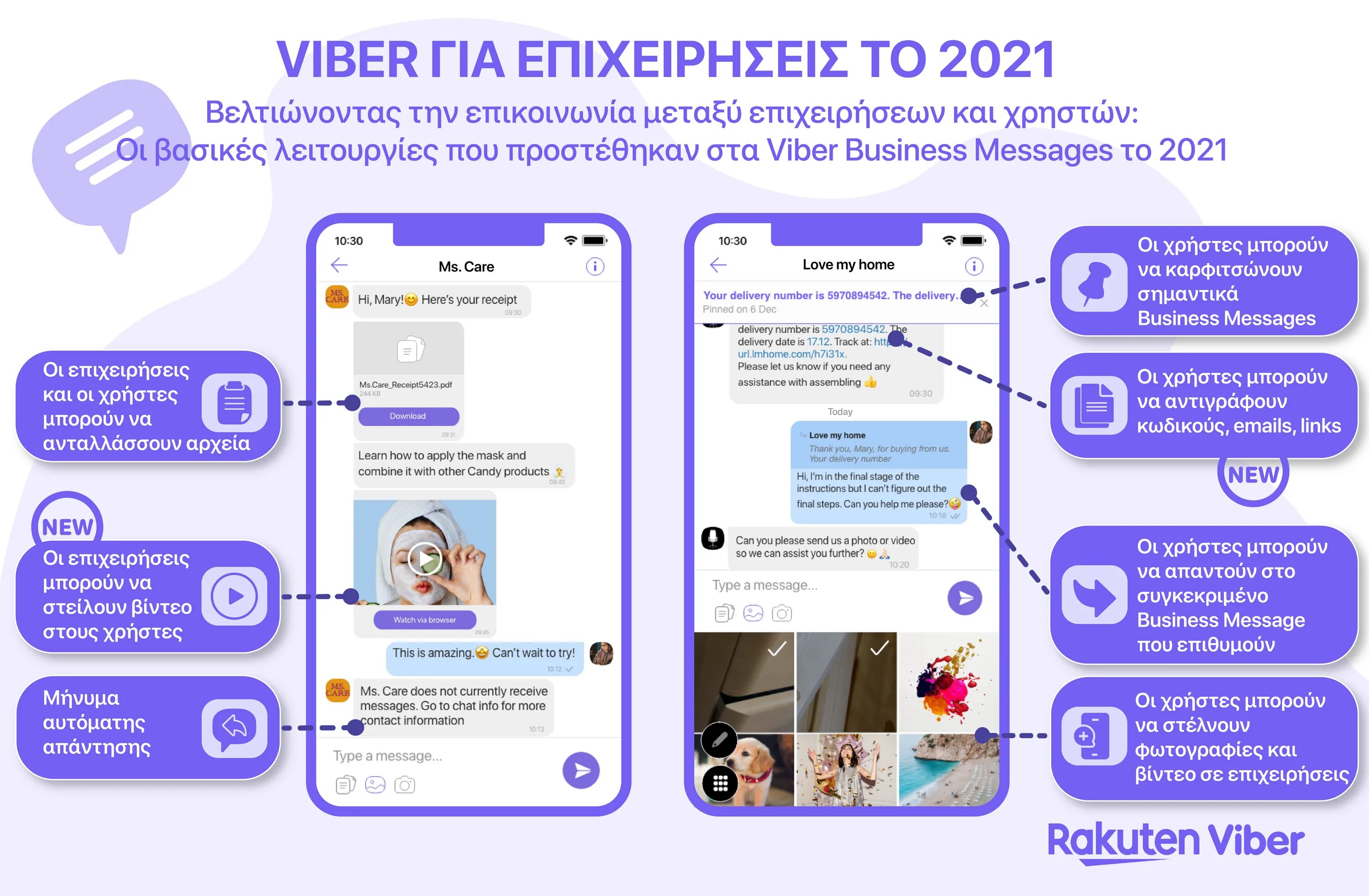 Функции вайбер. Вайбер для бизнеса. вайбер бусинес. вайбер в 2025 году.